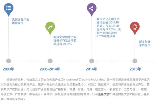 中國(guó)城市新文創(chuàng)活力榜揭曉，成都榮膺榜首彰顯“互聯(lián)網(wǎng)+文化”新動(dòng)能